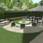 Giardini villette a schiera: idee per abbellire il tuo spazio verde (TUTTO)